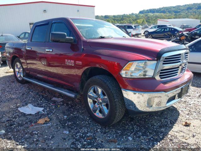 Salvage Ram 1500