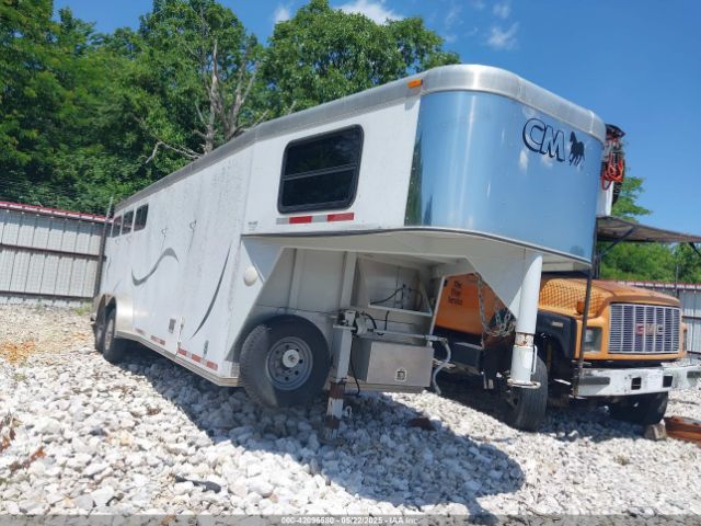 Contract Manufacturi Other Image 1