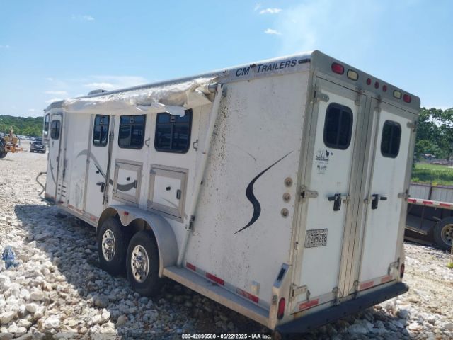 Contract Manufacturi Other Image 2