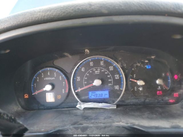 Hyundai SANTA FE Gls Image 2